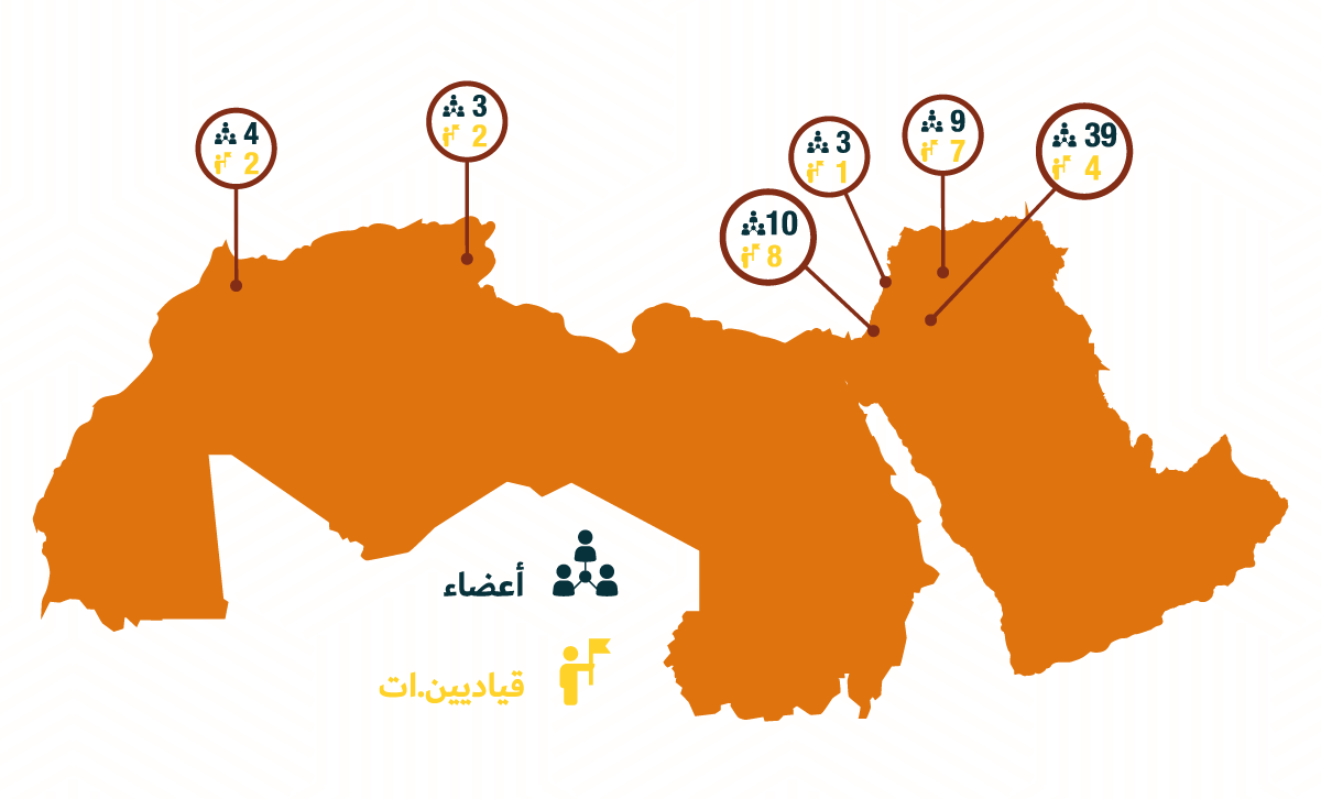 https://ahel.org/wp-content/uploads/2022/11/Athar-Map-Change.png