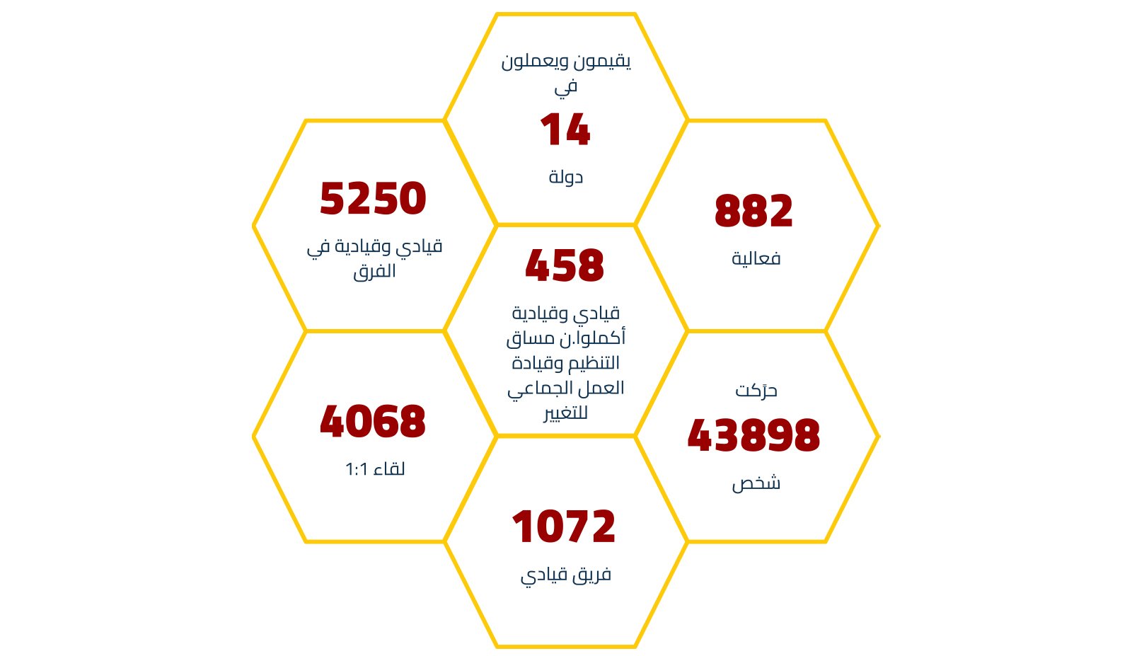 https://ahel.org/wp-content/uploads/2024/10/Slides-Ripple-Effect-2025.jpg