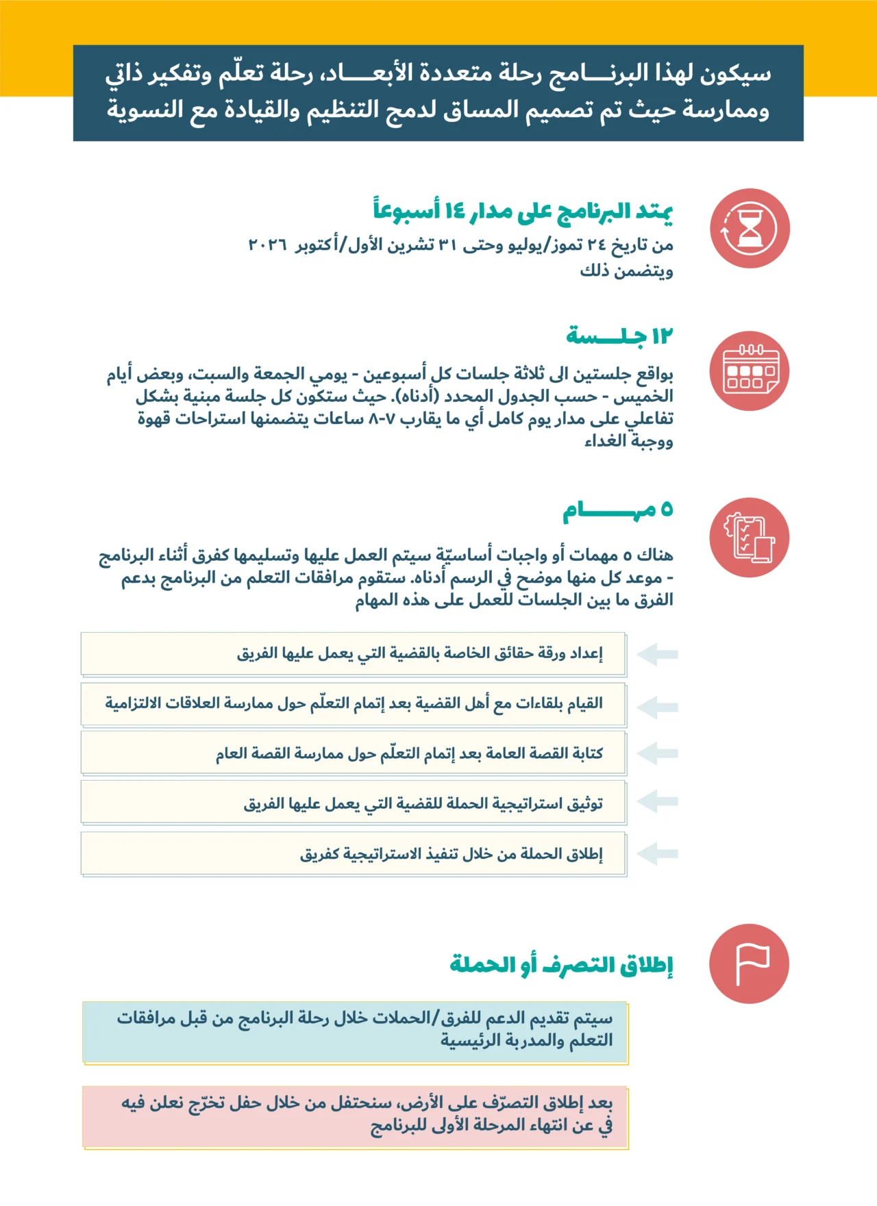 https://ahel.org/wp-content/uploads/2026/06/رحلة-البرنامج-26-02-1-1280x1761.webp